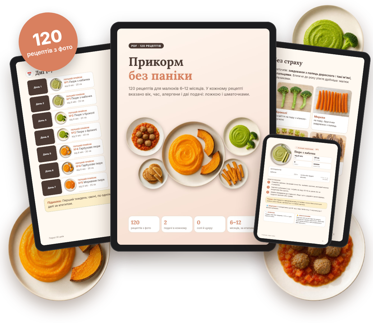 Прикорм без паніки