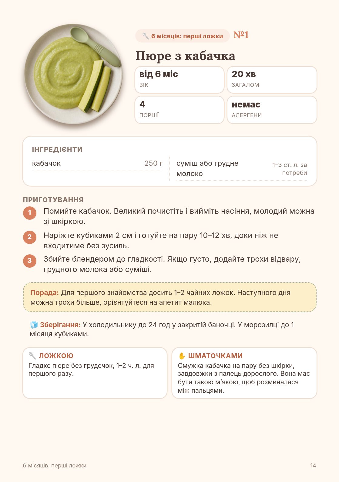 Рецепт на сторінку