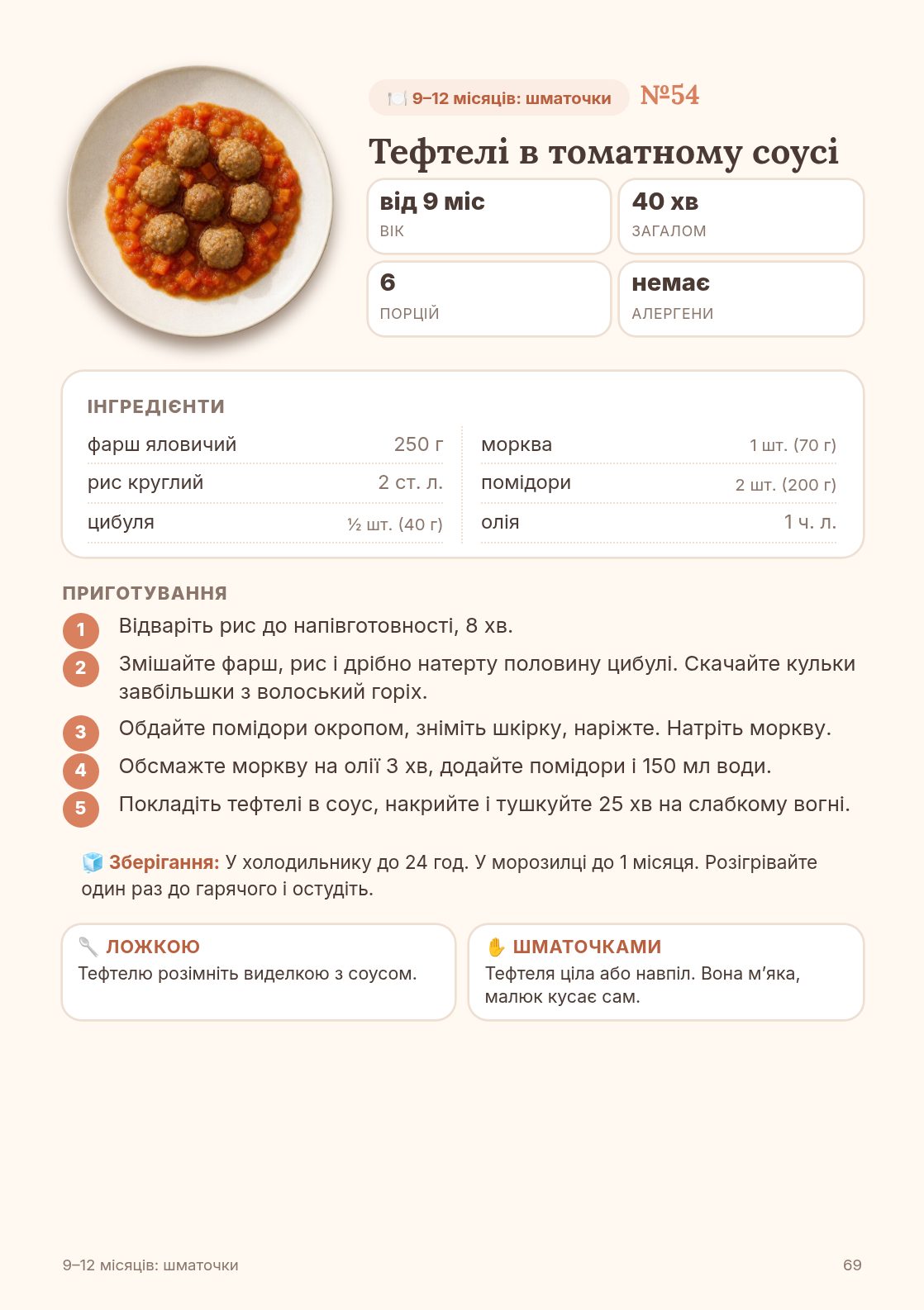 9–12 місяців
